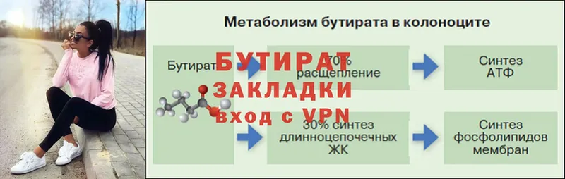 БУТИРАТ буратино  наркошоп  Киреевск 